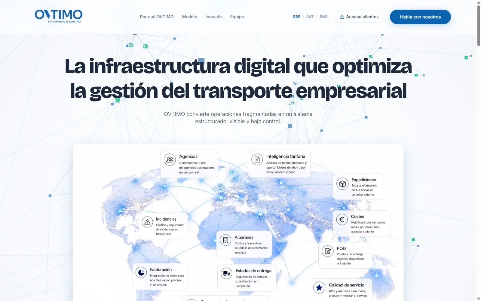 Homepage of the multilingual OVTIMO website